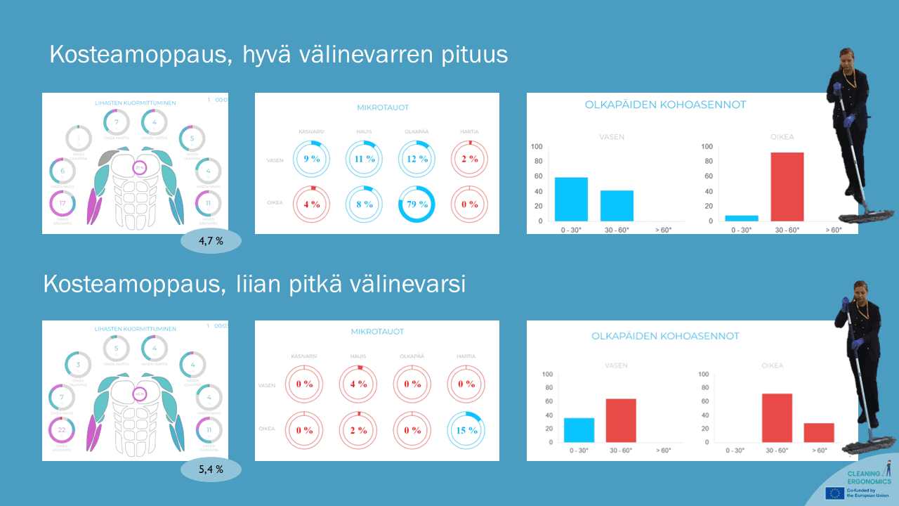 v-lt-liian-pitk-v-linevarsi-propuhtaus-kurssit